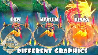 Yu Zhong Dragon Shade M5 Skin in Different Graphics Settings