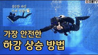 [Scuba Diving] How to descend and ascend safely.