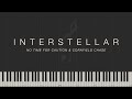 Interstellar Variations \\ No Time for Caution &amp; Cornfield Chase \\ Synthesia Piano Tutorial