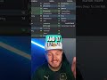 The Striker you NEED to know about on Football Manager 
