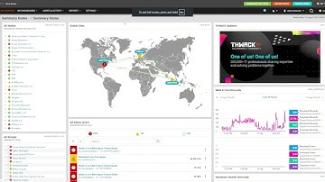 SolarWinds Fundamentals: PerfStack