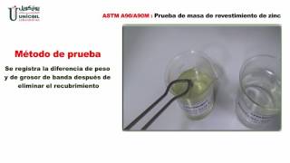 Masa de recubrimiento de zinc