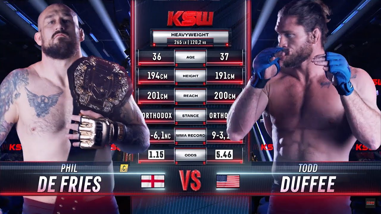 KSW Free Fight Phil De Fries vs