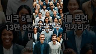 “미국 증시 랠리! S&amp;P500 6,000 돌파와 고용 서프라이즈”