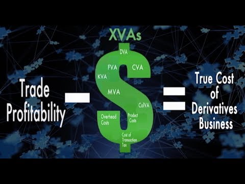 Understanding the XVA Profitability Puzzle | Numerix