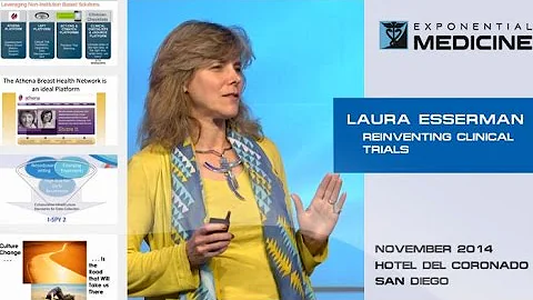 Reinventing Clinical Trials with Laura Esserman