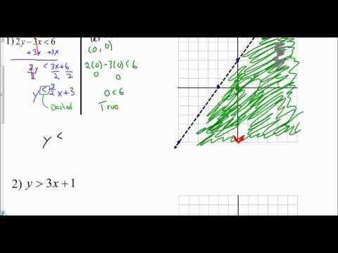 Lesson 2.8 -