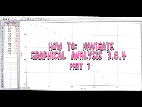 HOW TO: Graphical Analysis 3.8.4 Tutorial for Beginners | Part 1