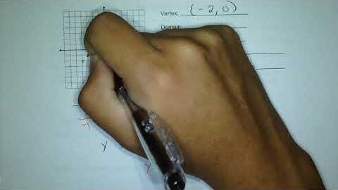 2.5 Graphing Absolute Value Inequalities