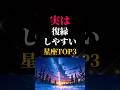 【復縁しやすい星座ランキングTOP3】#星座#星座占い#星座ランキング#恋愛#恋愛占い#恋愛ランキング#復縁