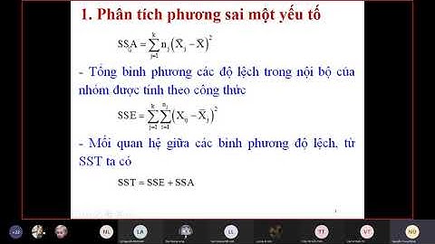 Bài tập phân tích phương sai 2 yếu tố năm 2024