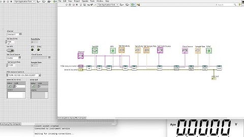 Raspberry Pi with DAQ hat as LabVIEW SCPI programmable instrument - fast silent demo