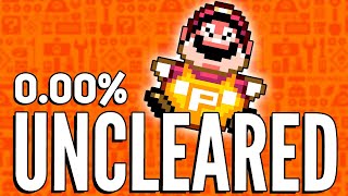 UNCLEARED (0.00%) Levels LIVE!
