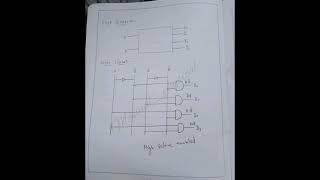 To implement 2 to 4 decoder using NAND & AND gate | Complete lab manual | BSc 4th sem