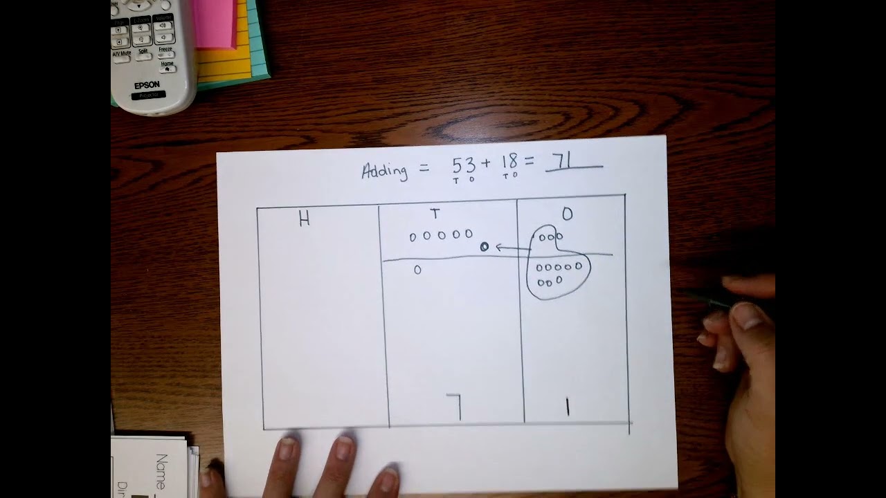 Place Value Chart addition video