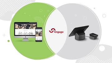 Swym Engage for Shopify POS
