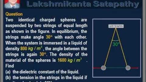 vDo QA Electrostatics-3/ Electrostatic Force and Dielectric