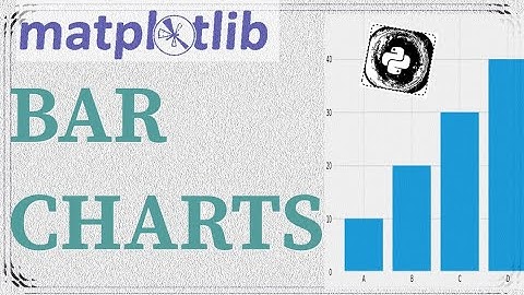 Bar Charts in Matplotlib | Matplotlib Tutorial for beginners.