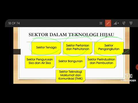 sains-teknologi-hijau-dan-kelestralian-alam.