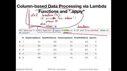 5.2 Basic data handling (L05: Machine Learning with Scikit-Learn)