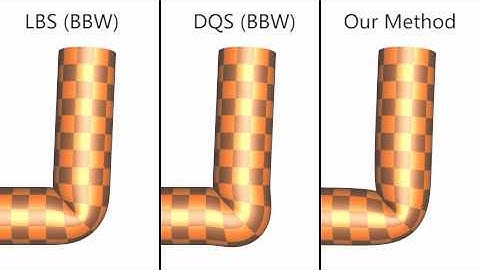 Elasticity-Inspired Deformers for Character Articulation - accompanying video