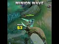 Suyou Skill Combo