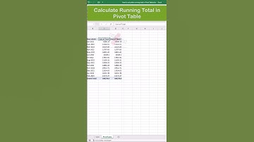 How to Calculate Running Total in Pivot Table #shorts