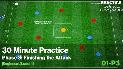 Attacking Centrally | Opposed Skill