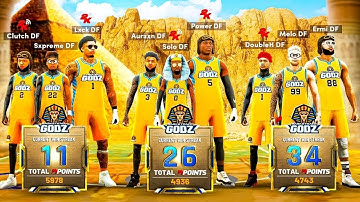 FIRST EVER DF BASKETBALL GODZ ROYALE EVENT! Which DF TEAM can get the HIGHEST WIN-STREAK?