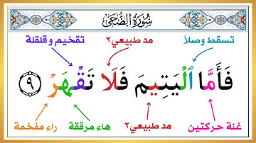 الجزء الثاني - سورة الضحى واستخراج أحكام التجويد بسهولة ويسر مع النطق الصحيح للآيات.