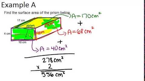 Prisms: Examples (Geometry Concepts)