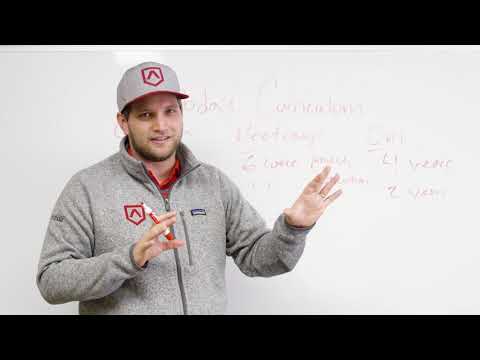 Lambda School's Curriculum | Whiteboard Friday
