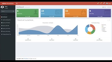 Giới Thiệu Chi Tiết Website Bán Điện Thoại Di Động [ĐỒ ÁN TỐT NGHIỆP 2022]