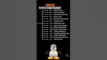 LINUX PATH CHEATSHEET- IMPORTANTE LPIC-1