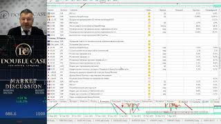 💹Графический анализ на форекс (forex) и чуть больше, 26.04.23 г., с Сергеем &quot;barsforex&quot; Борийчуком