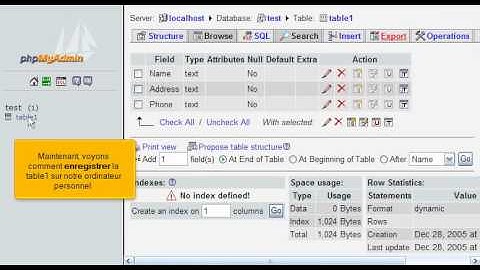 Monhebergeur: Gérer des bases de données MySQL avec phpMyAdmin dans cPanel