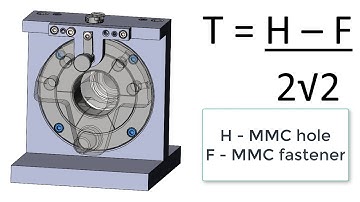 Designing a Drill Jig 24 - Fixed Fastener Formula for 4 Fasteners