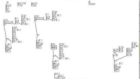 Slow groove on the fly: Live coding with Pure Data
