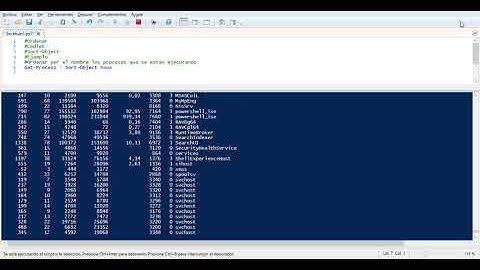 Introducción a PowerShell | Administrar el sistema operativo Windows con PowerShell