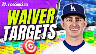 FAAB Targets (Week of April 20)