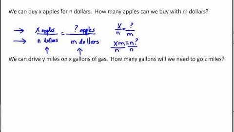 Proportions with only Variables