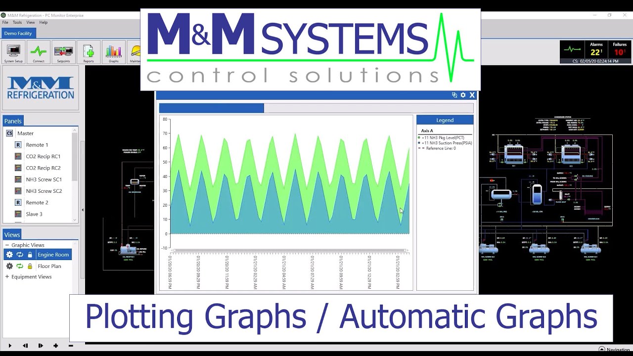 Graph Plotting and Automatic Graphs - YouTube