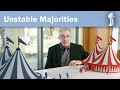 Unstable majorities with morris p fiorina perspectives on policy