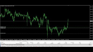 Grid+Hedge  AUD/USD 24-4-26.