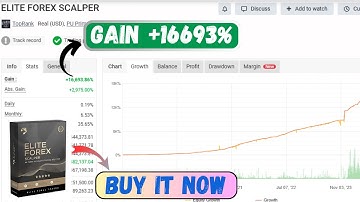 Elite Forex Scalper V6.20 – MT4 EA Tutorial & Strategy Overview