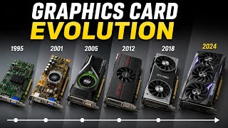 Graphics Card Evolution (1981–2026) | The Evolution of GPUs