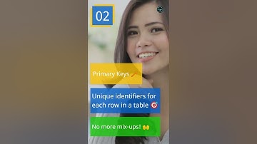 Database Design Principles The Basics