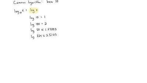 M9090SN62 - Introduction to Logarithms (Part 2)