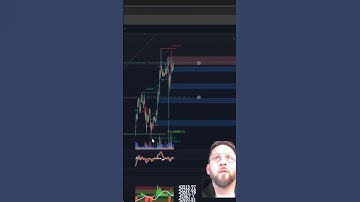 Chart Patterns & Target Projection ✅️🔥🎯🐂 #cryptocurrency #bitcoin #crypto #trading #eth #btc