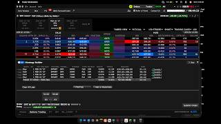 SPX BOX SPREAD